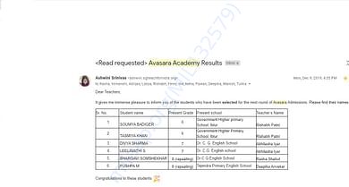 The confirmation e-mail received confirming our students' admissions.