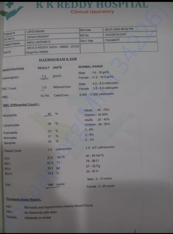lab test