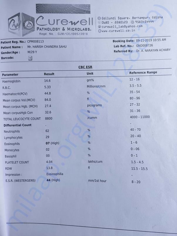 Document