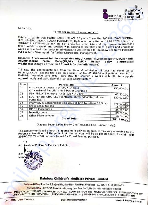 Cost for the diagnose