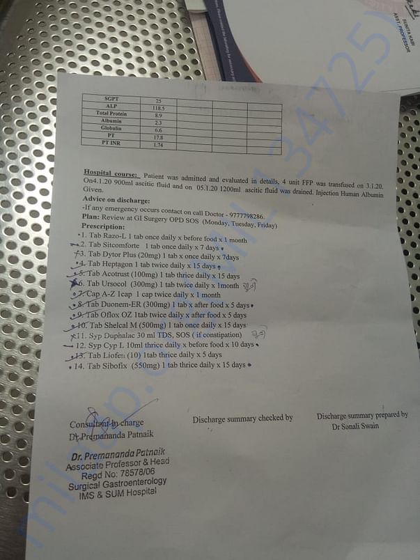 SUM Hospital Admission report