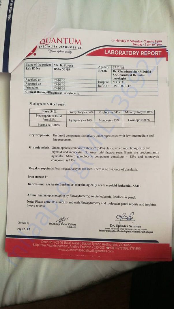 Medical Report