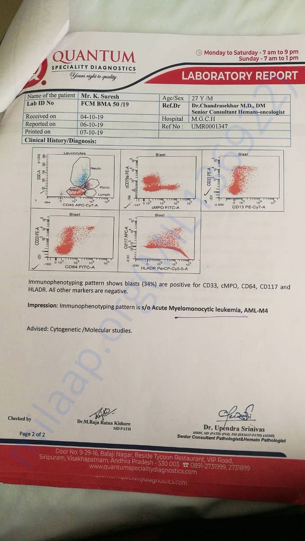 Medical Report
