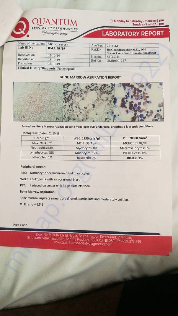 Medical Report