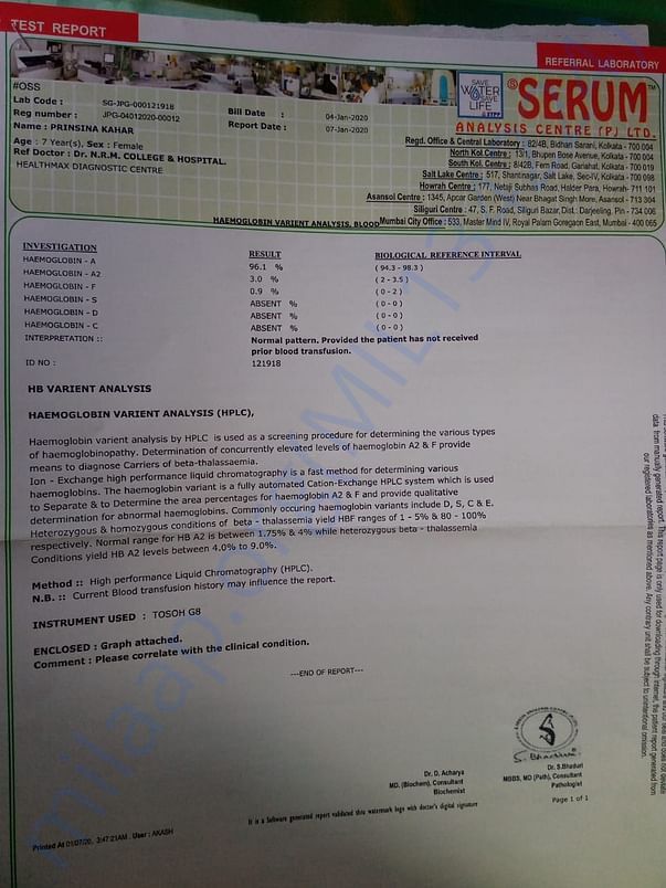 Prinsina is 6-year-old.