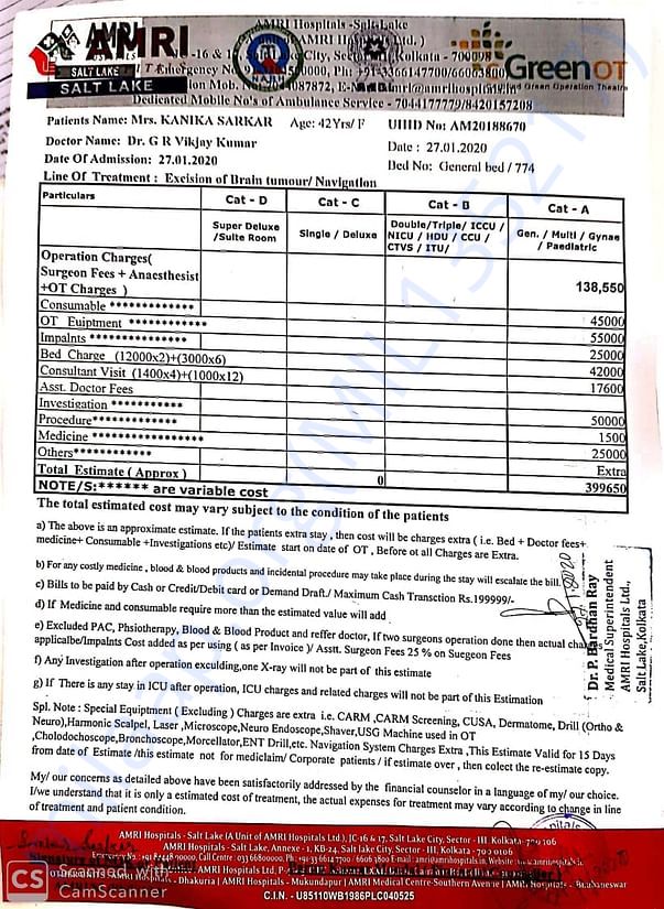 Hospital prescription