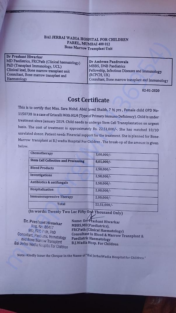 Document