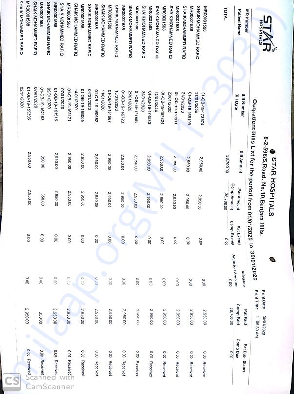 Medical bill dayalisis