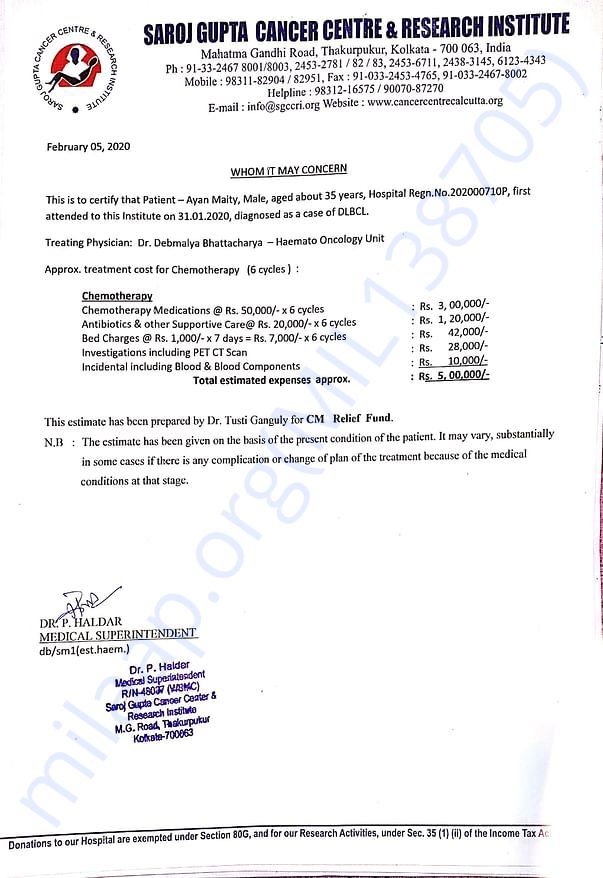 Estimate for Treatment from Hospital