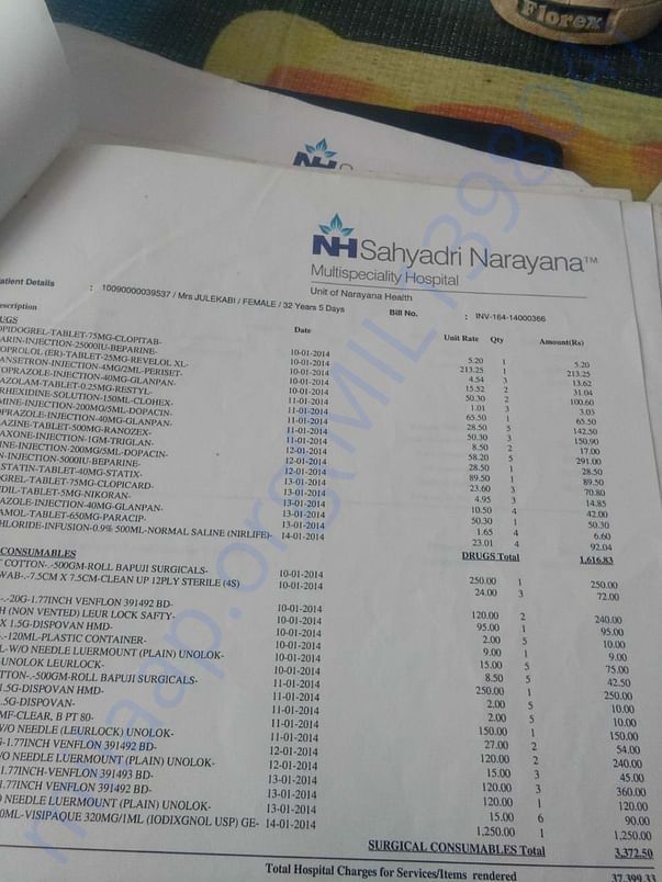 Cost of single test