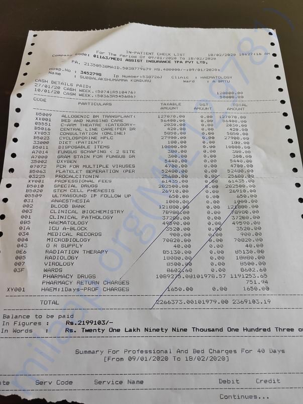 Latest revised bill