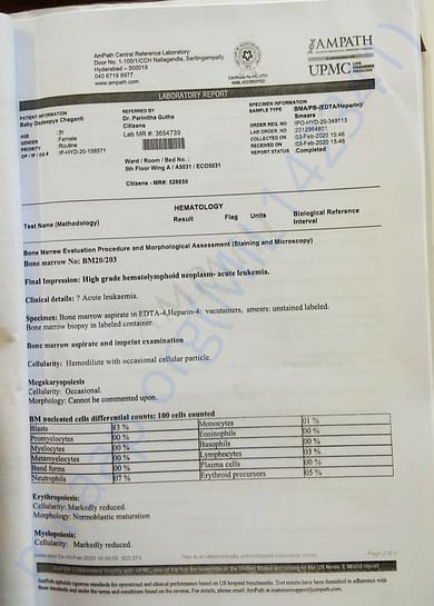 Test documents