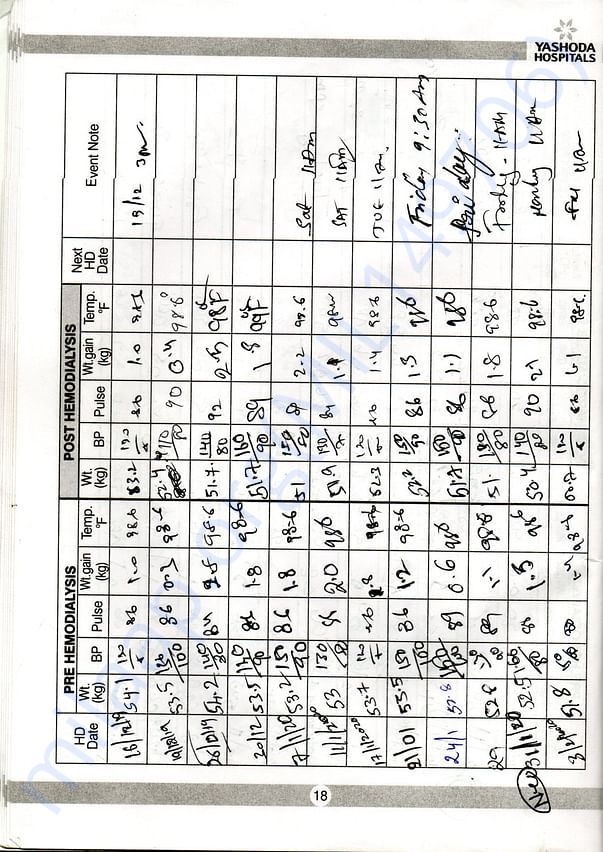 chart 1