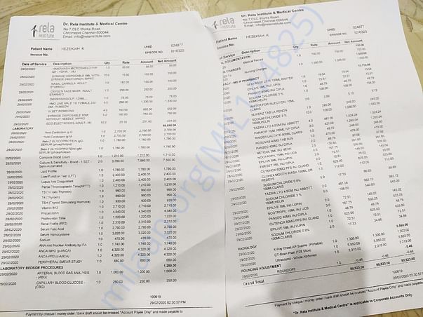 Approx 1L per day for the treatment. Expected around 5 to 6 Lakhs