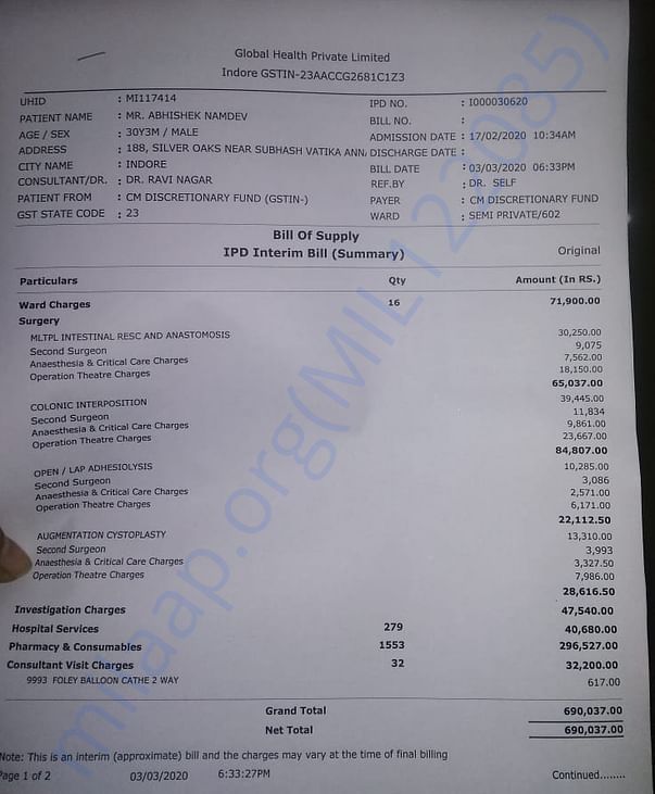 2nd time updated latest bill of Abhishek as of 3 March 2020.