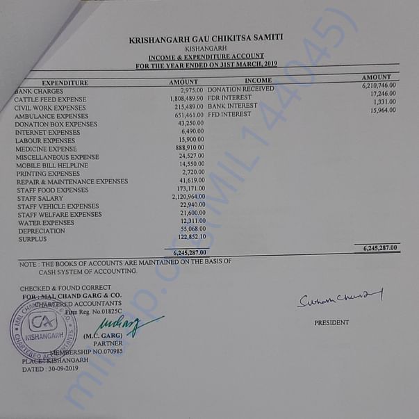 Audited Income and expenditure account for year ending 31 march 2019