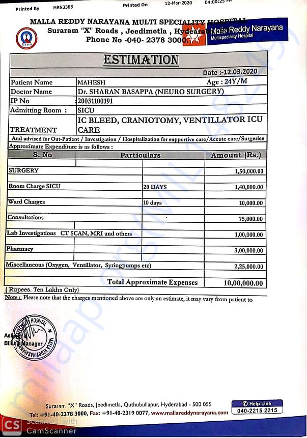 Estimated amount