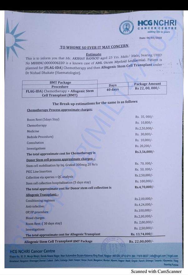Expenditure Estimate