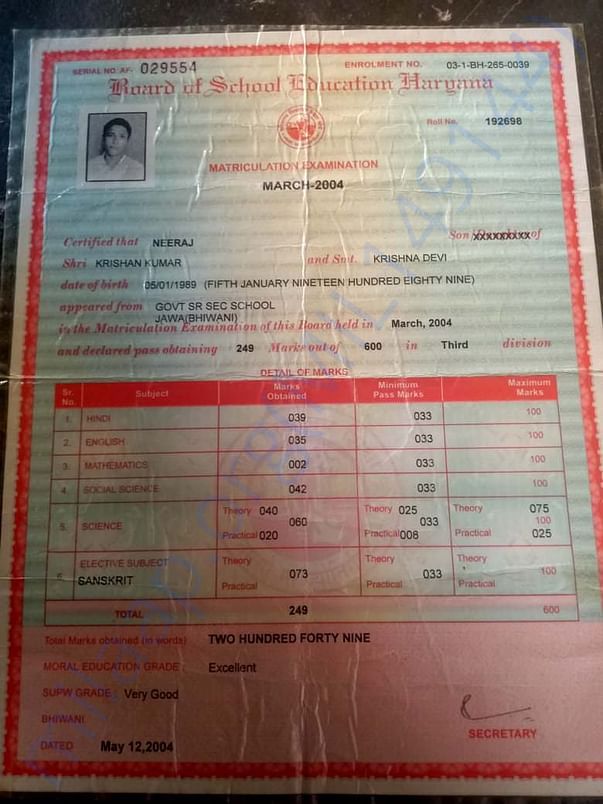 10th standard certificate