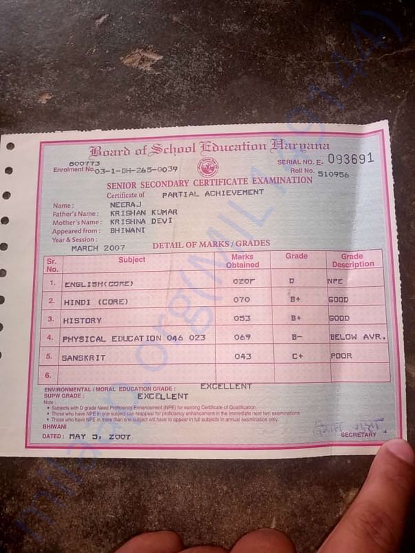 +2 Certificate