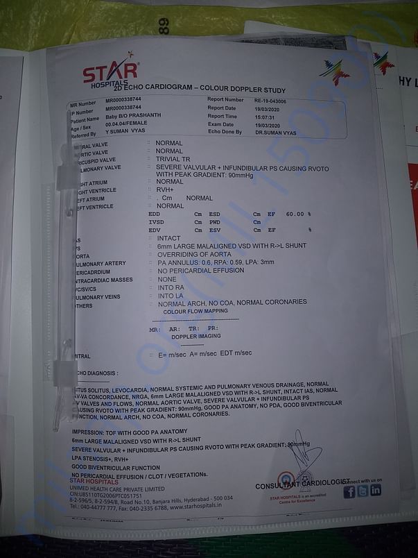 Case sheet