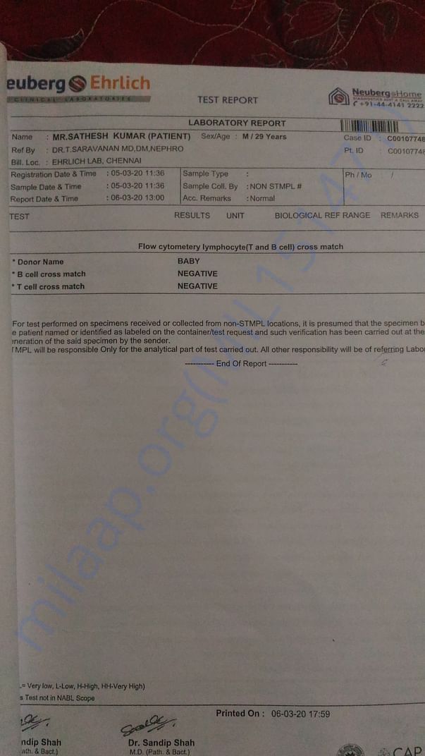 Donor report