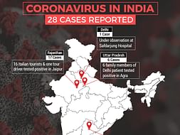 Corona Virus Support For Food & Medical Aid To Daily Wagers