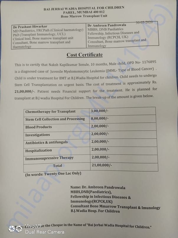 Estimation Letter