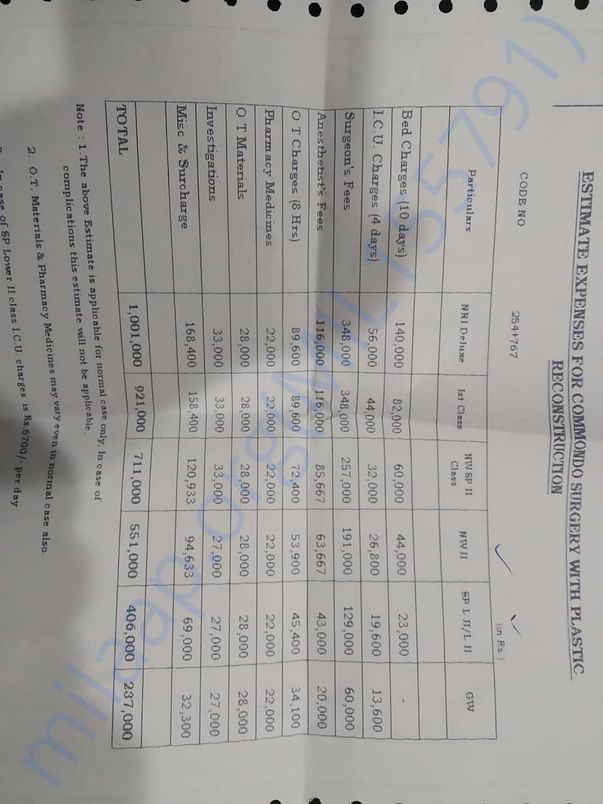 Estimate Cost