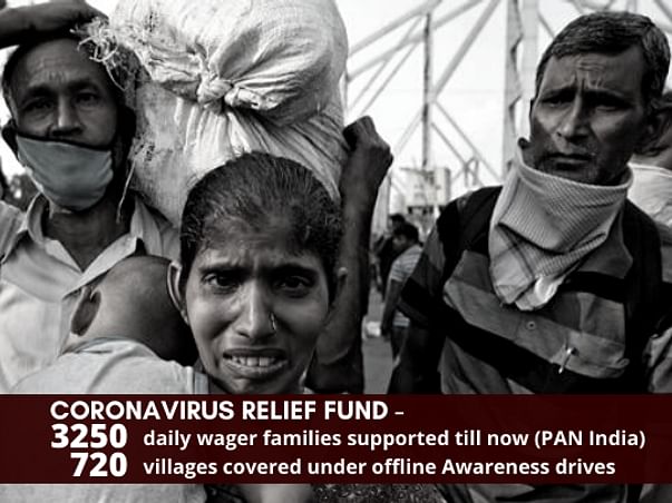 Coronavirus Relief Fund