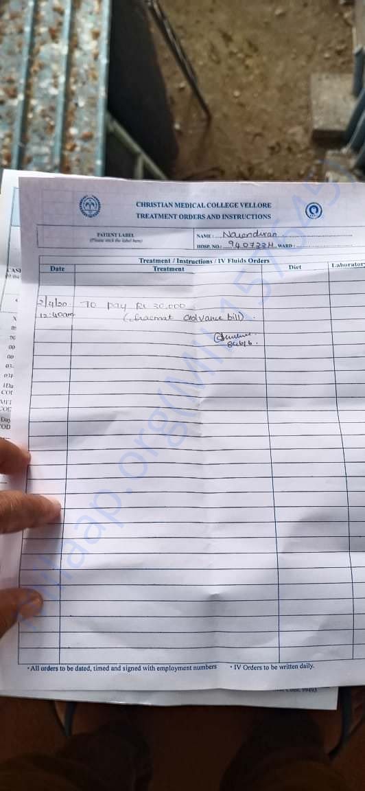 Bone Cancer - Support required Urgent Req1.5Lac