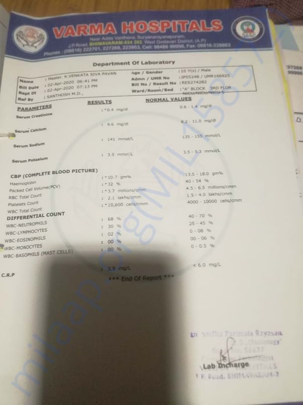 Lab report - 4