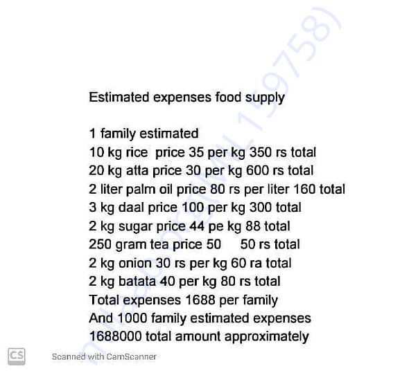 Estimated expenses