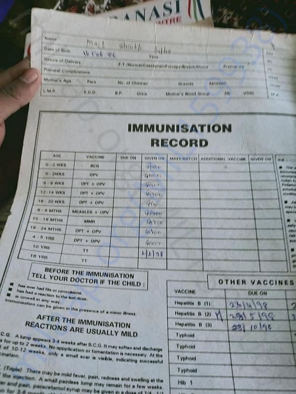 document