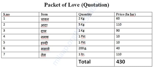 quatation