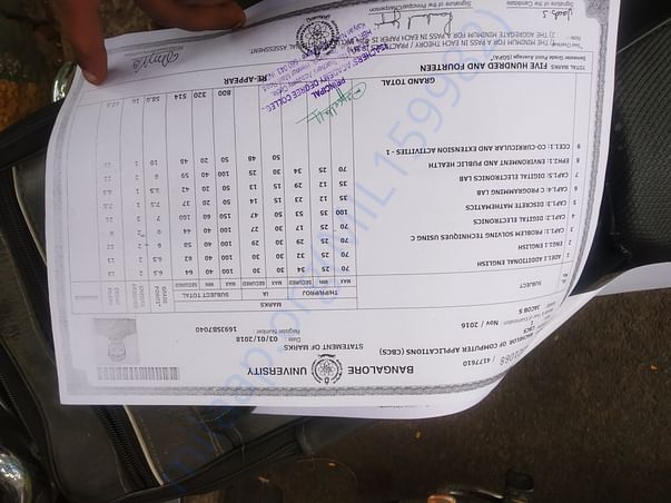 Mark sheets