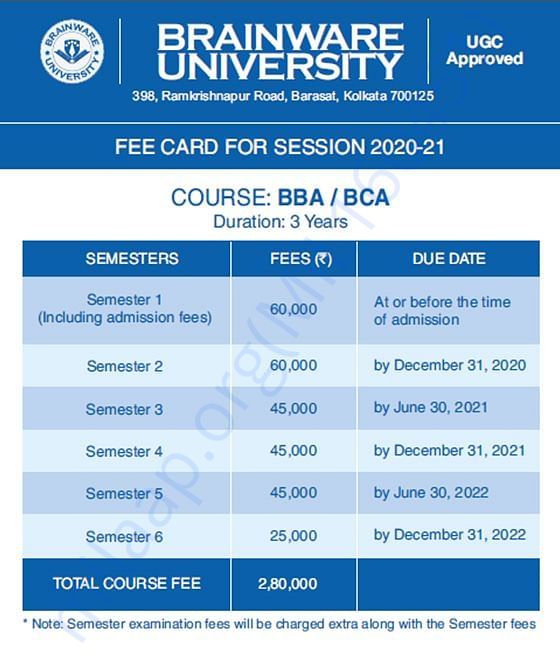 This is My Collage Fee proof