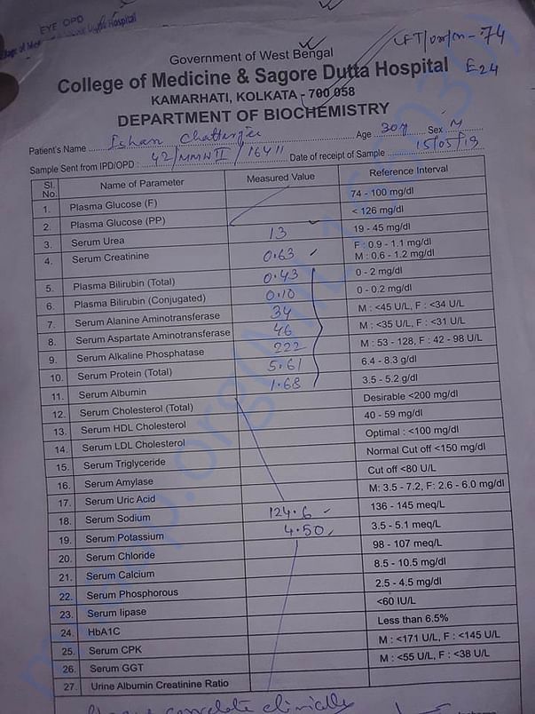 Medical Documents