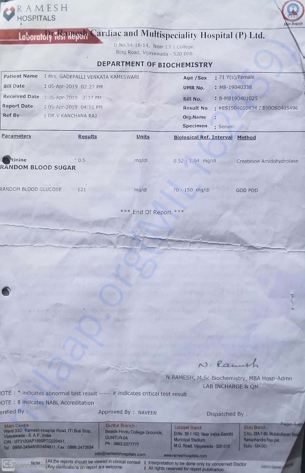 Document