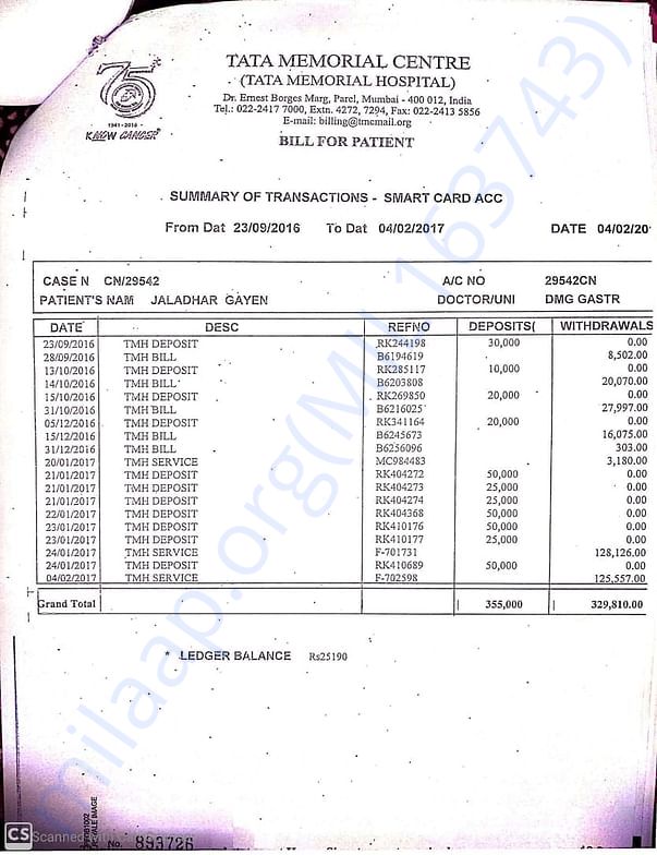 HOSPITAL BILL PART-2