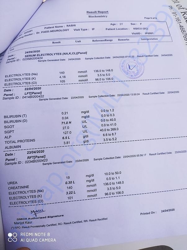 document