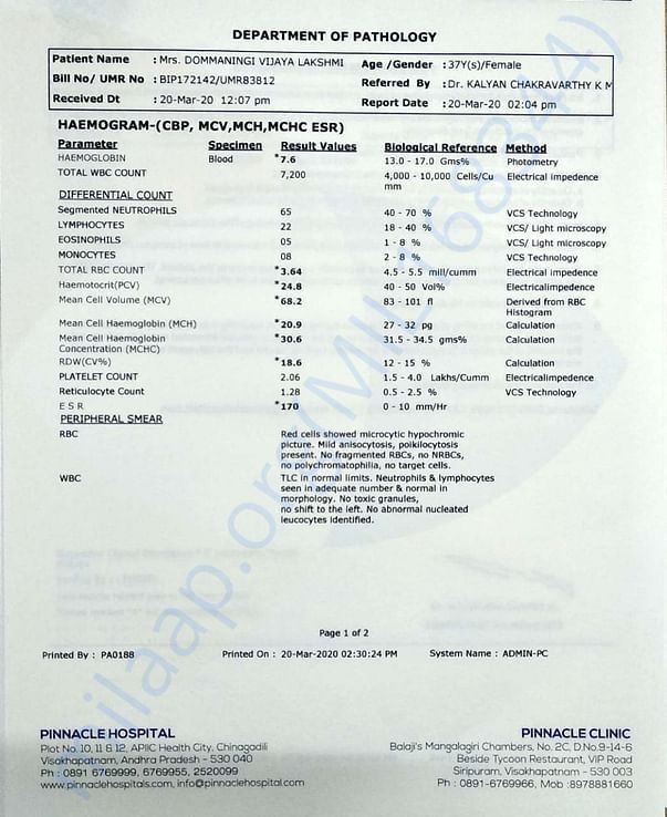 Document