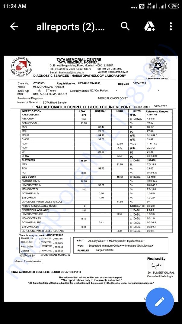 Document