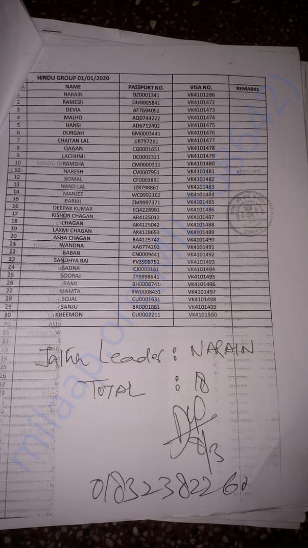 list of visitors. 1