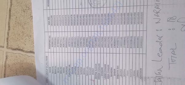 Visitor list