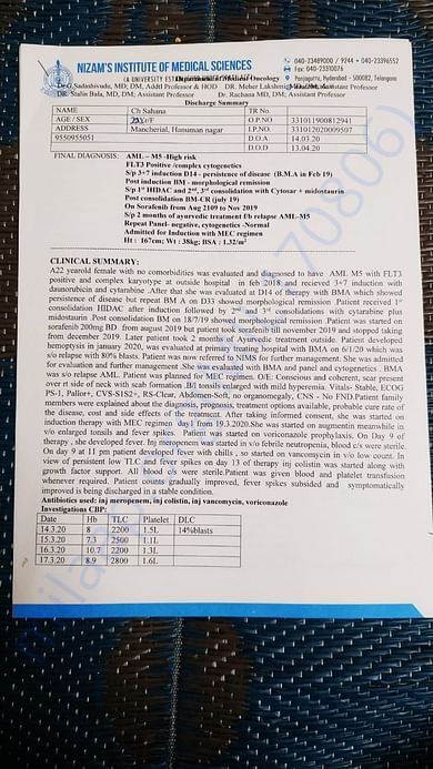 Document