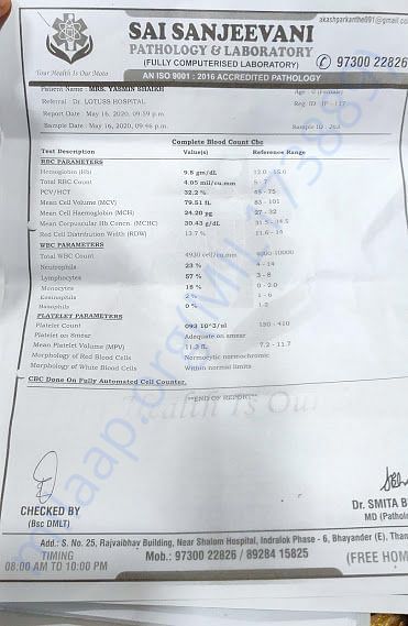 Hospital Reports