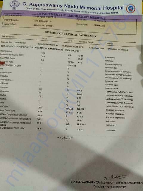 document