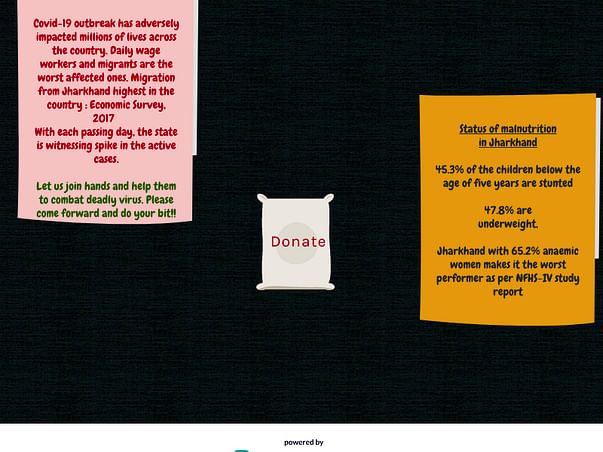 Help me to raise funds for people struggling due to Covid-19 lockdown