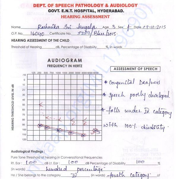 Medical Report